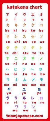 第九 歌詞 カタカナ とその周辺の考察